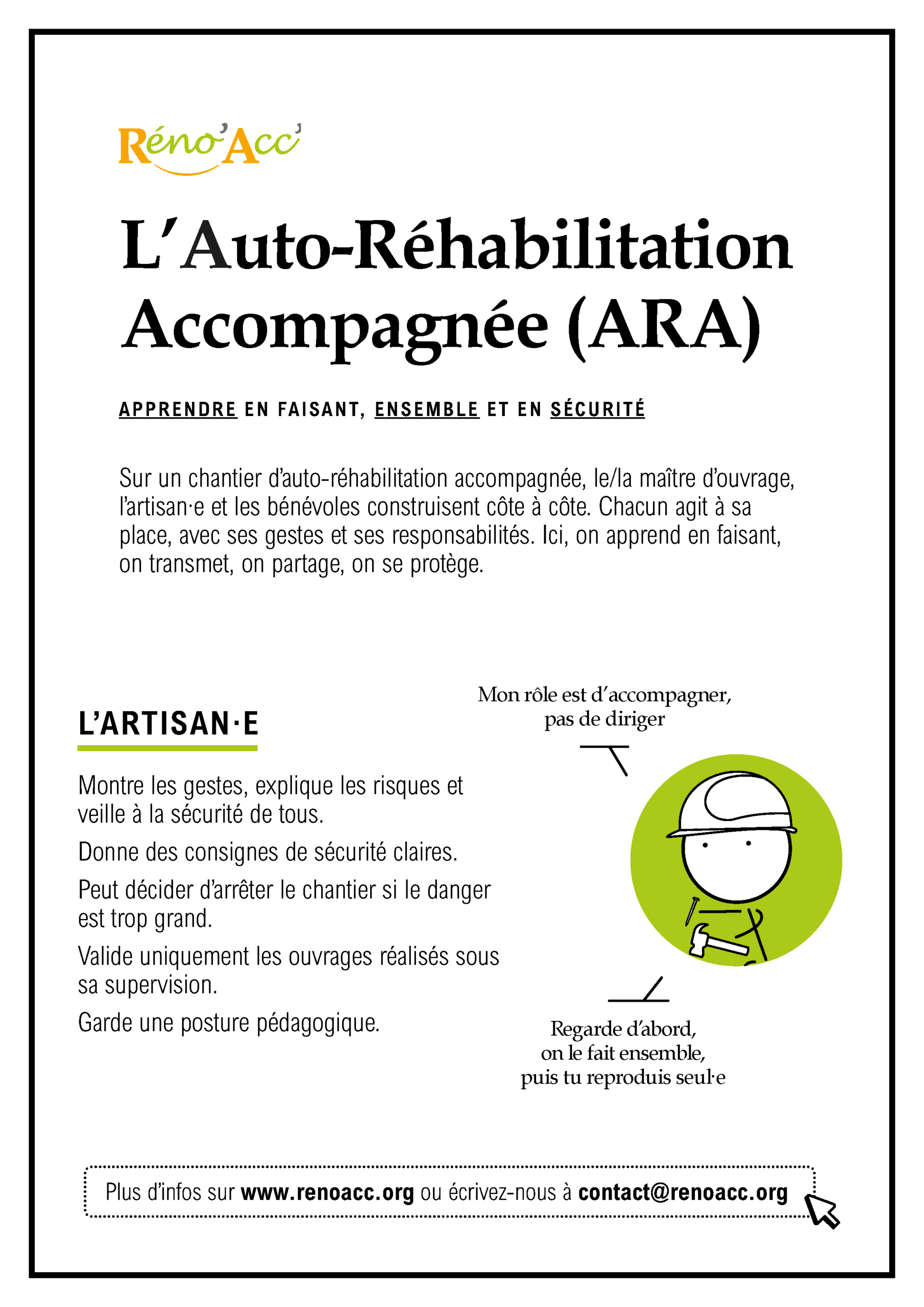 Affiches de chantier